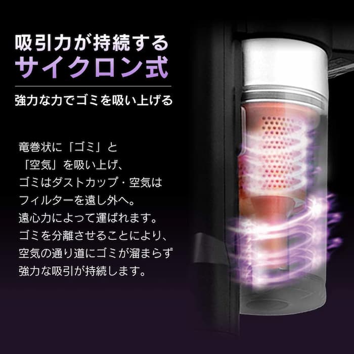 サイクロン式の解説画像