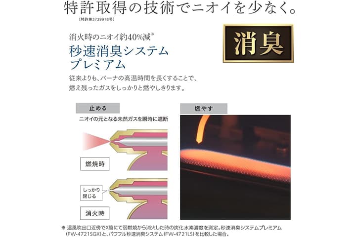 消臭機能のイメージ