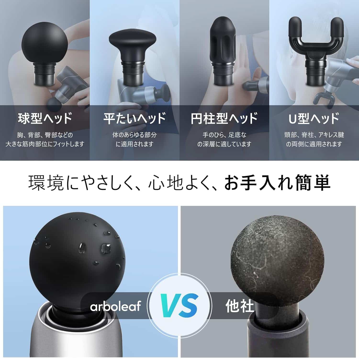 マッサージガンのレベル調整画像