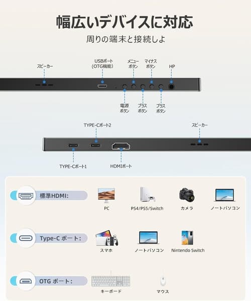 入力端子のイメージ