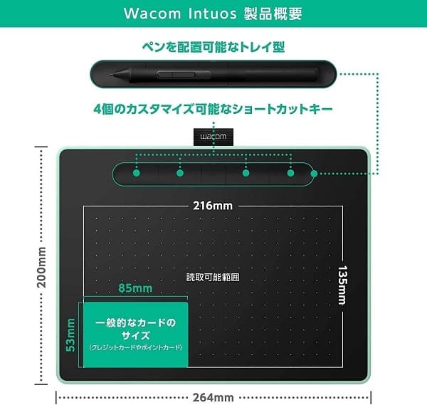 ペンタブレットのサイズ