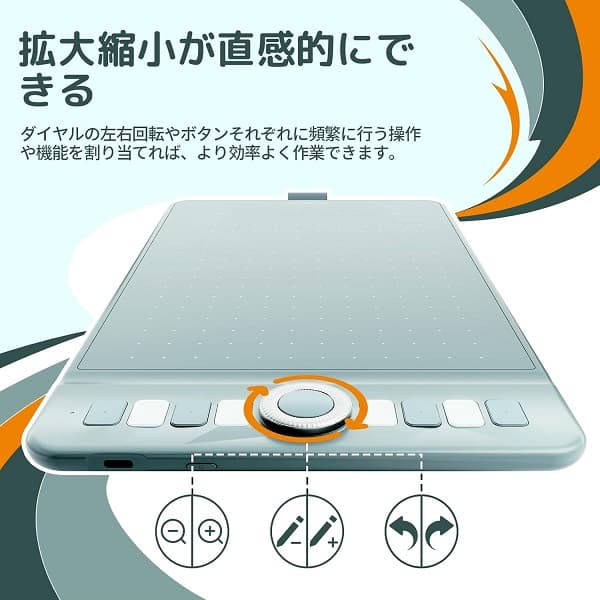 ホイールやショートカットキー