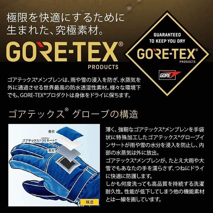 namelessage(ネームレスエイジ) スノーボード グローブ