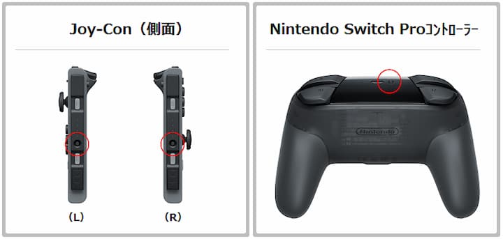 Joy-ConとProコンのシンクロボタンの位置を示した画像