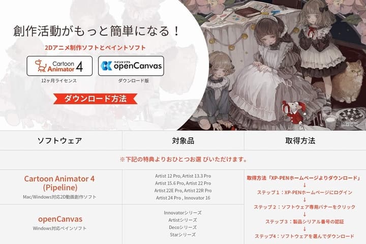 ペイントソフトが無料で付属しているモデルの例