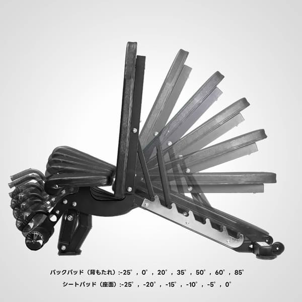 座面の角度調節