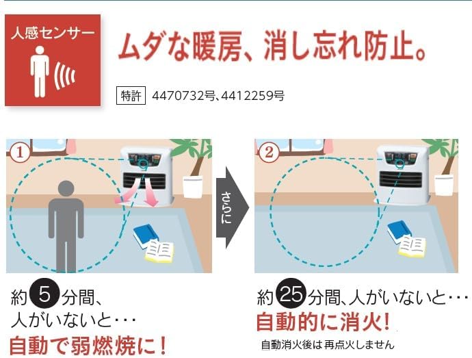 人感センサーを備えた商品