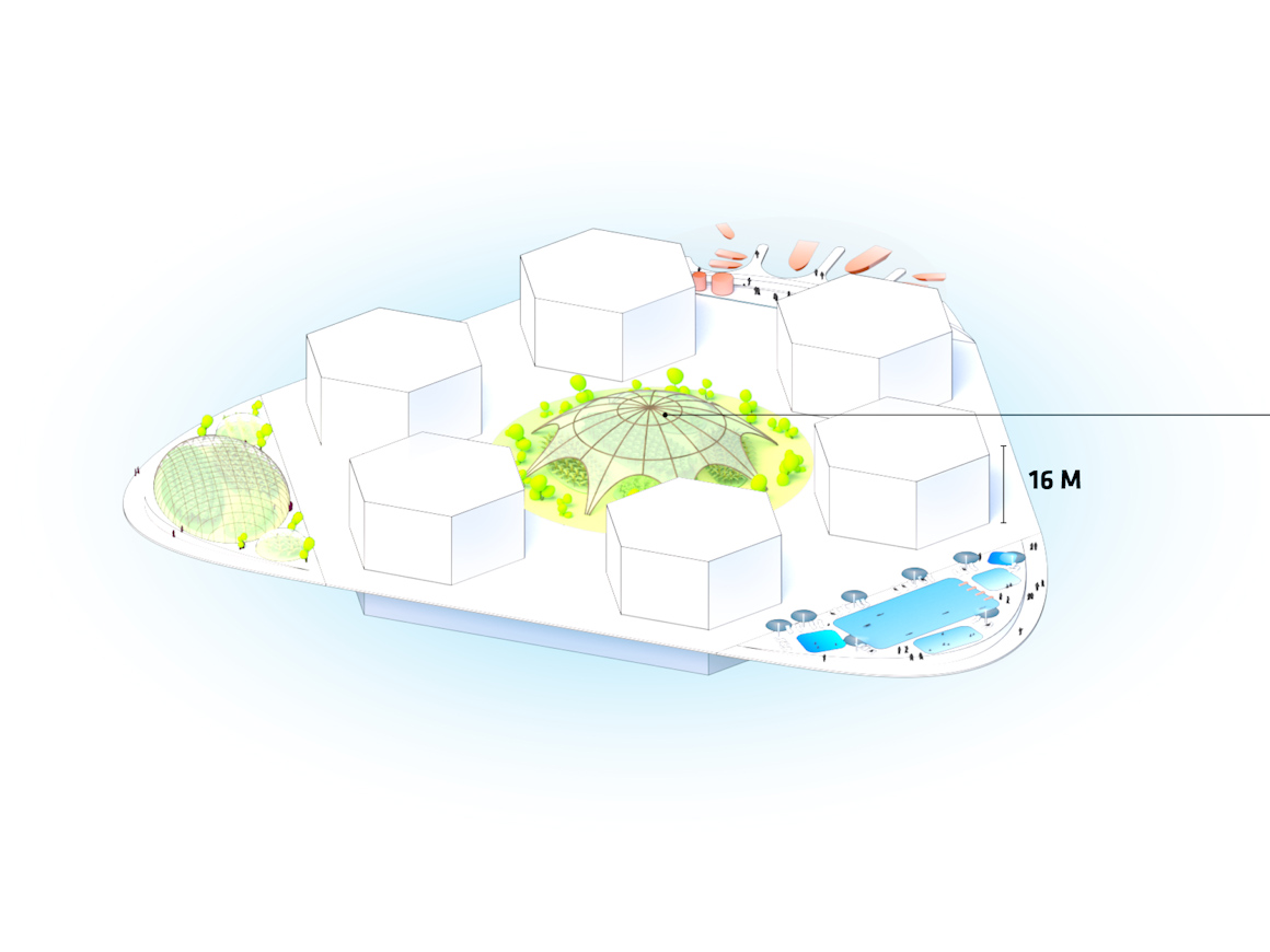 1万人が住む水上大都市をまずはnyから建設 国連も注目する Oceanix City Bouncy バウンシー