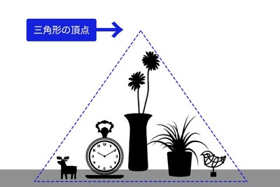 真似したい！インテリア小物のおしゃれ技とおすすめショップ